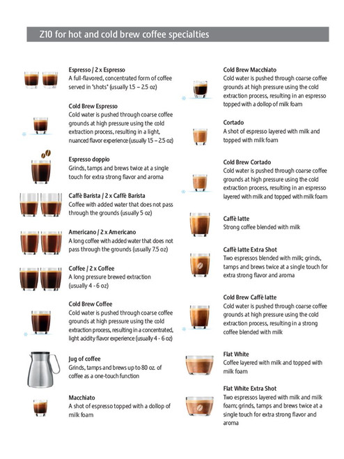 Jura Z10 Automatic Coffee Machine - Metropolitan Black