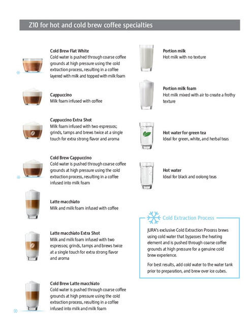 Jura Z10 Automatic Coffee Machine - Metropolitan Black